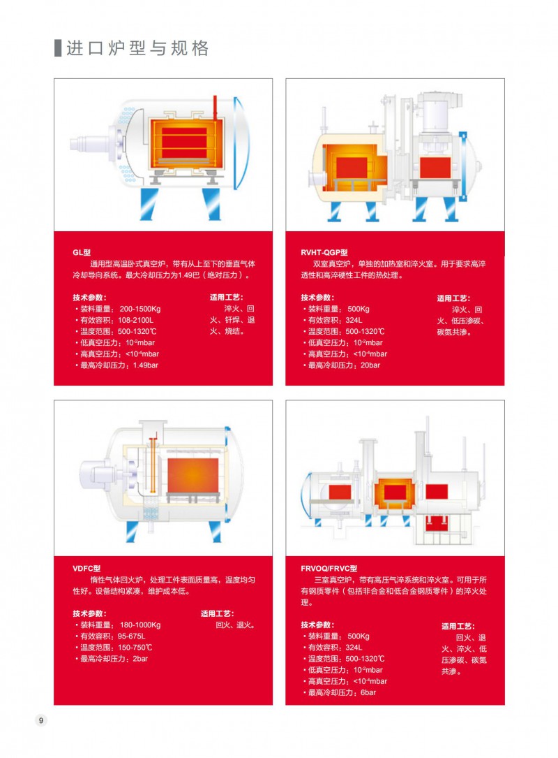 真空技术_09