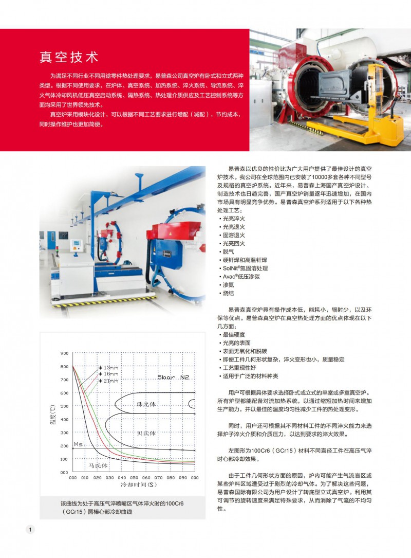 真空技术_01