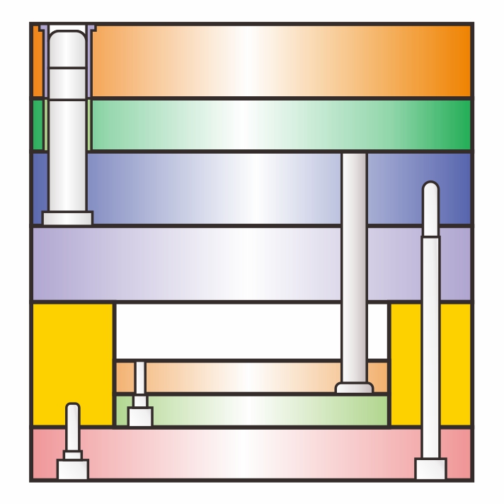 BH模架