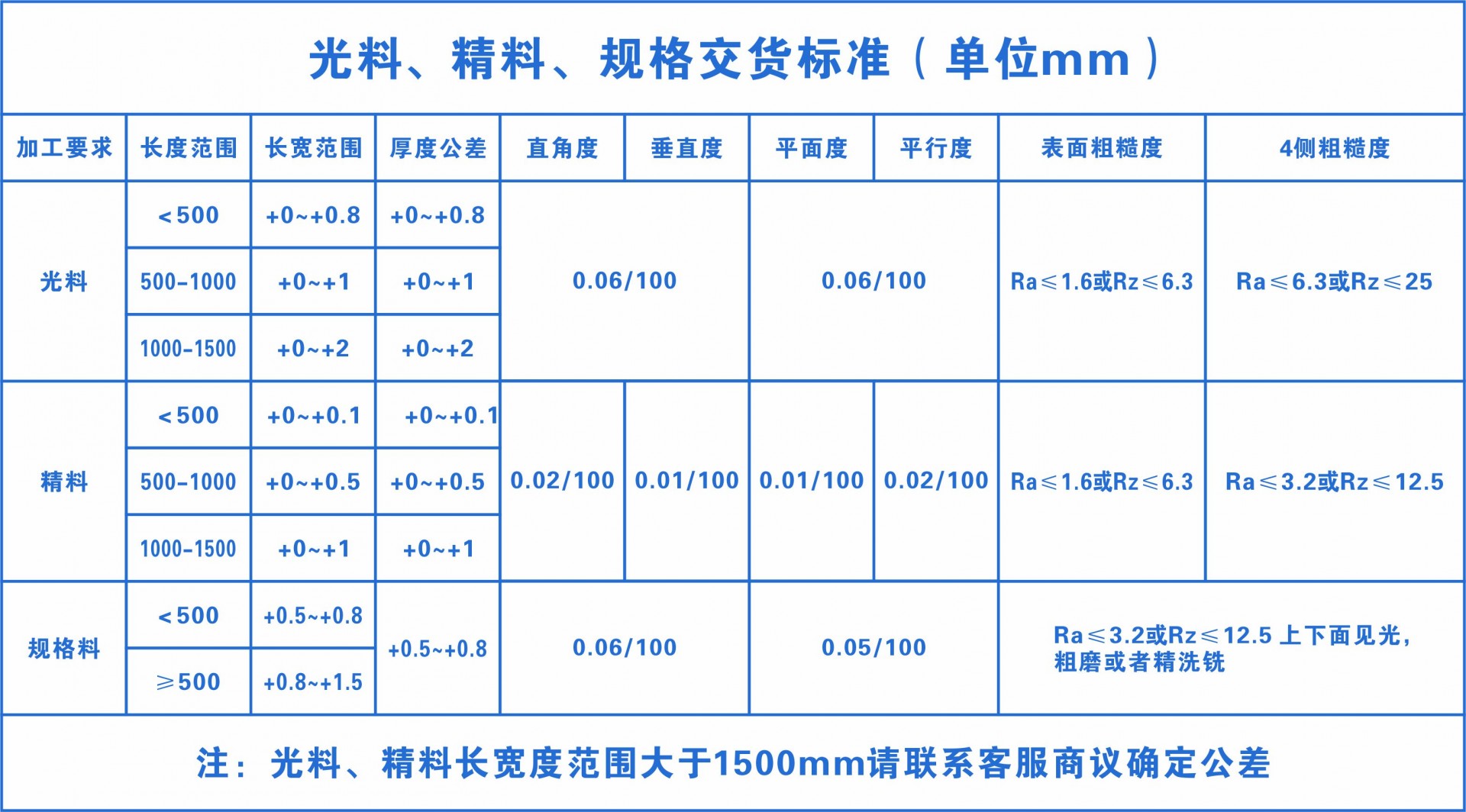 爱和详情页5