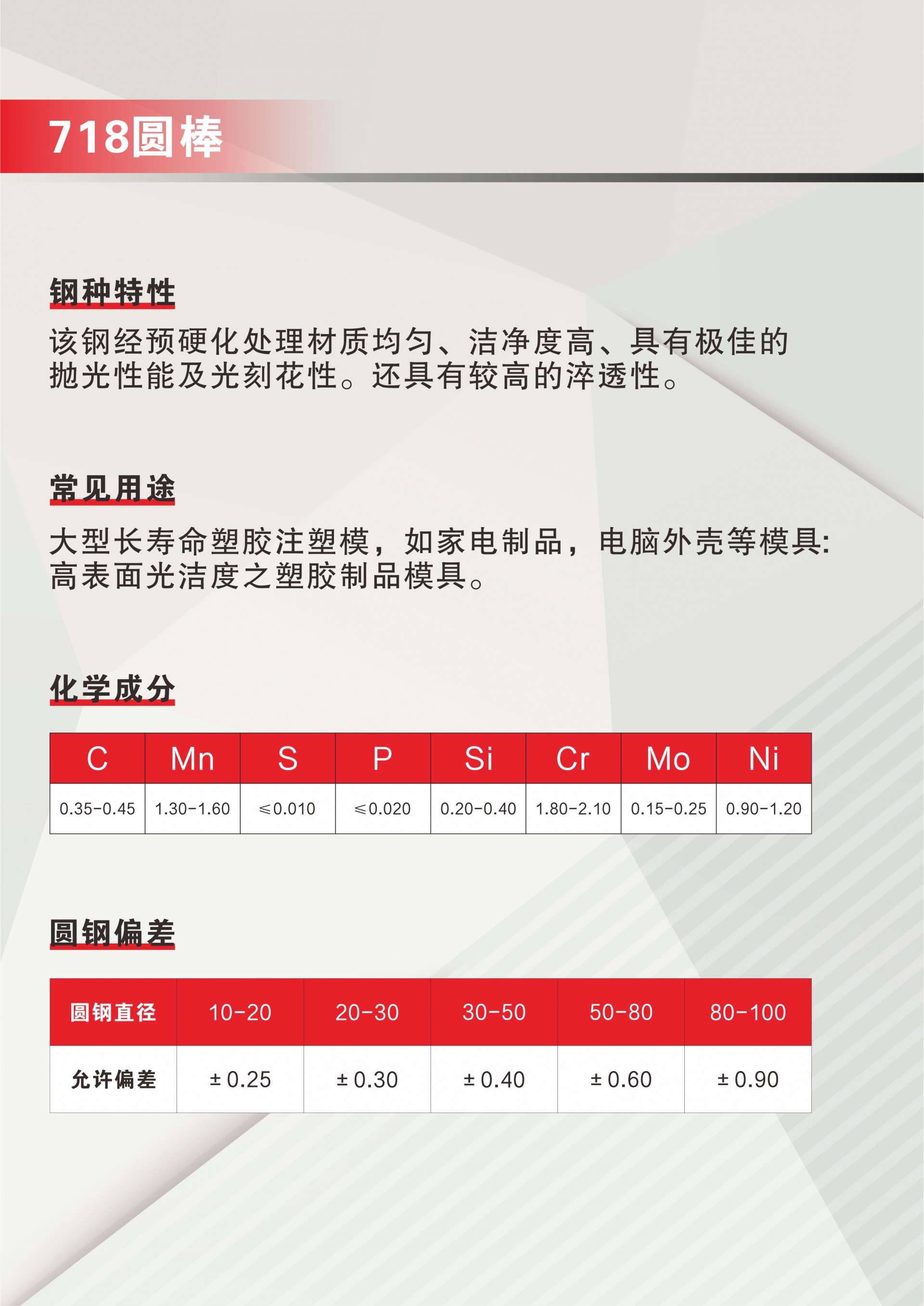 鼎越圆钢详情图718