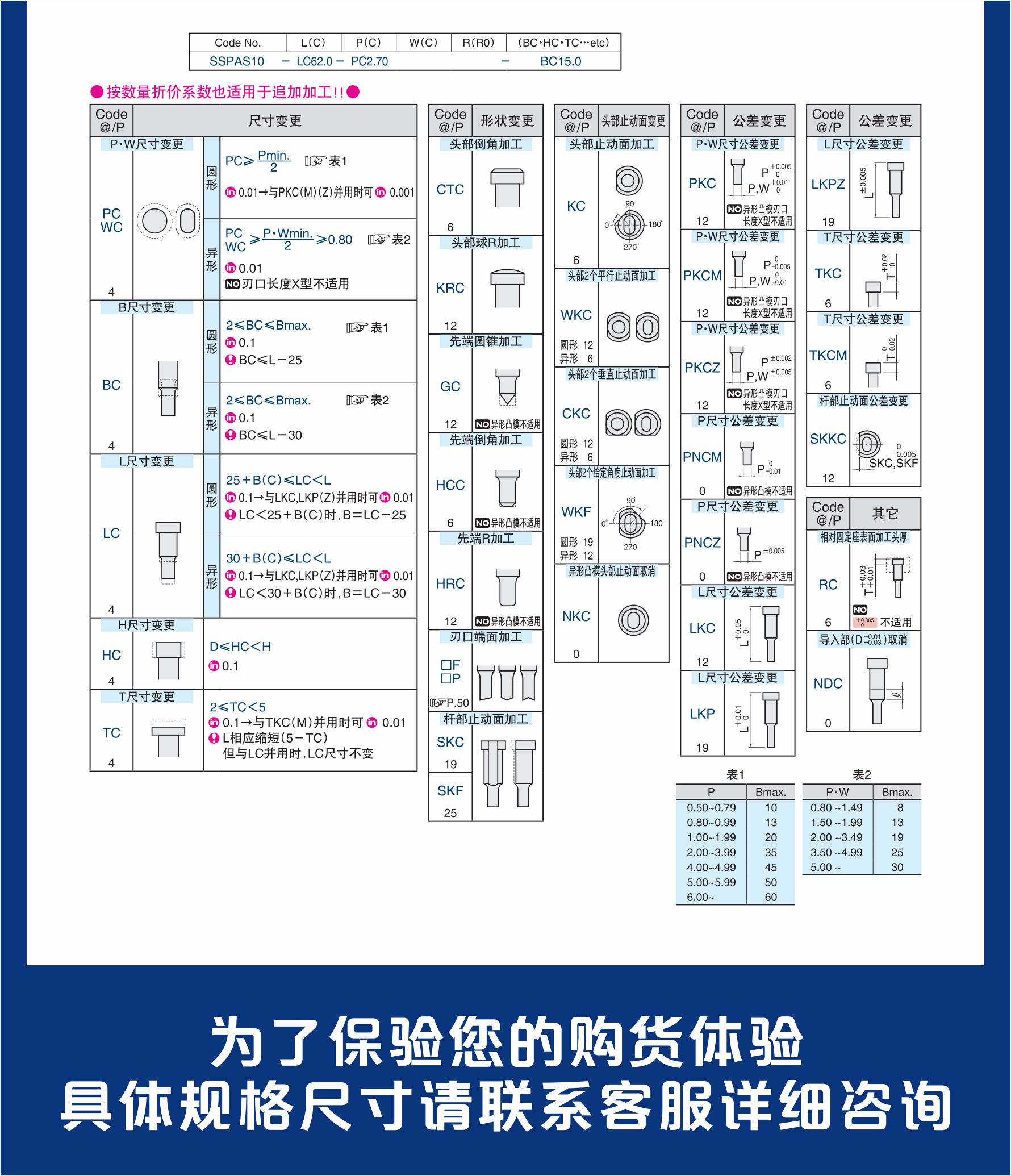 泓记模具配件详情图带肩凸模2