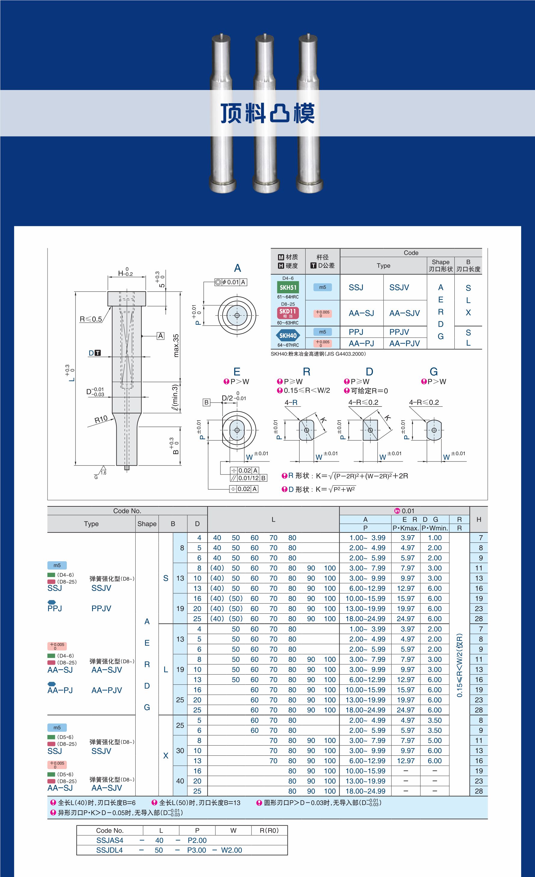 泓记模具配件详情图顶料凸模1