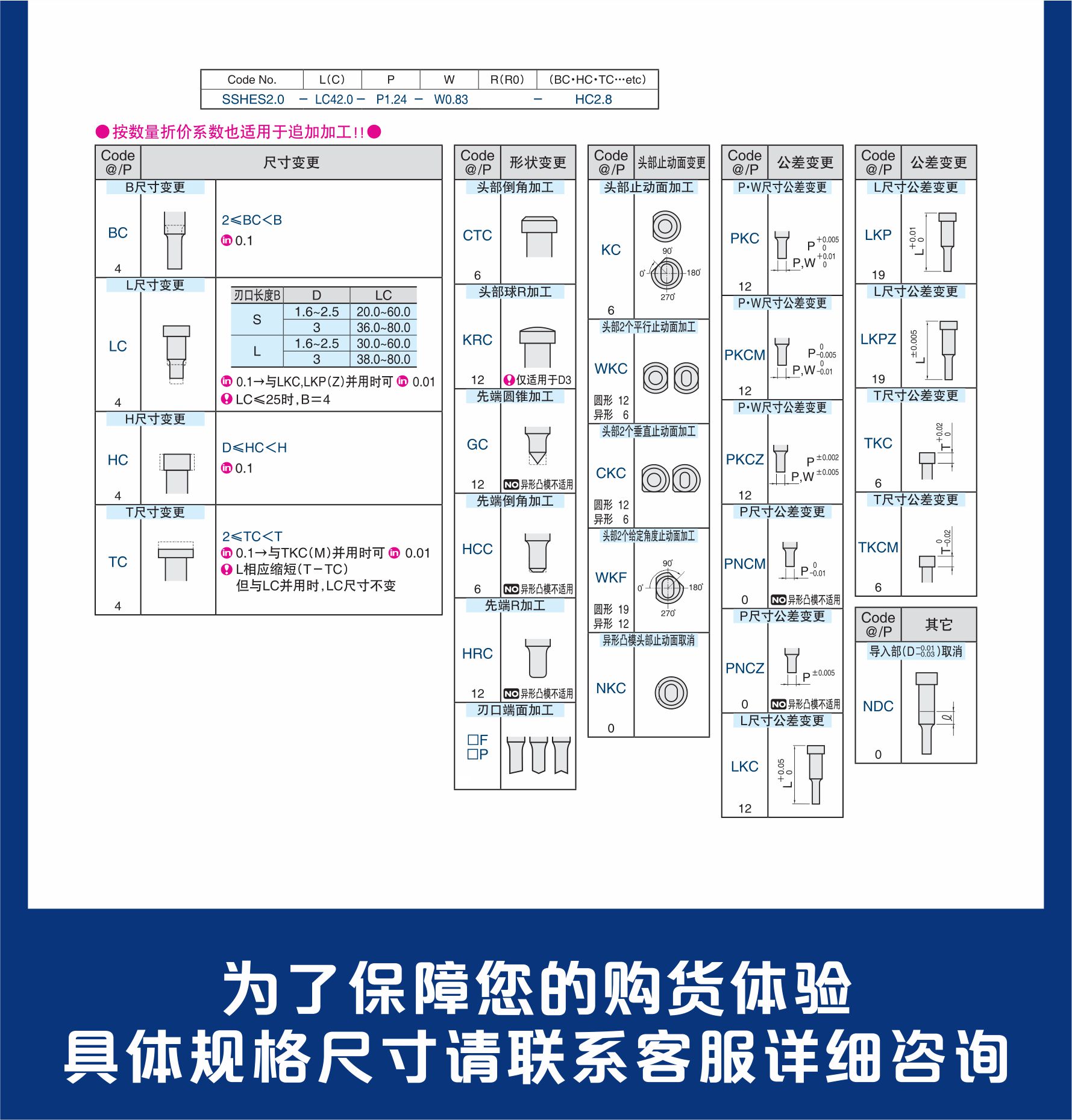 泓记模具配件详情图小径凸模2