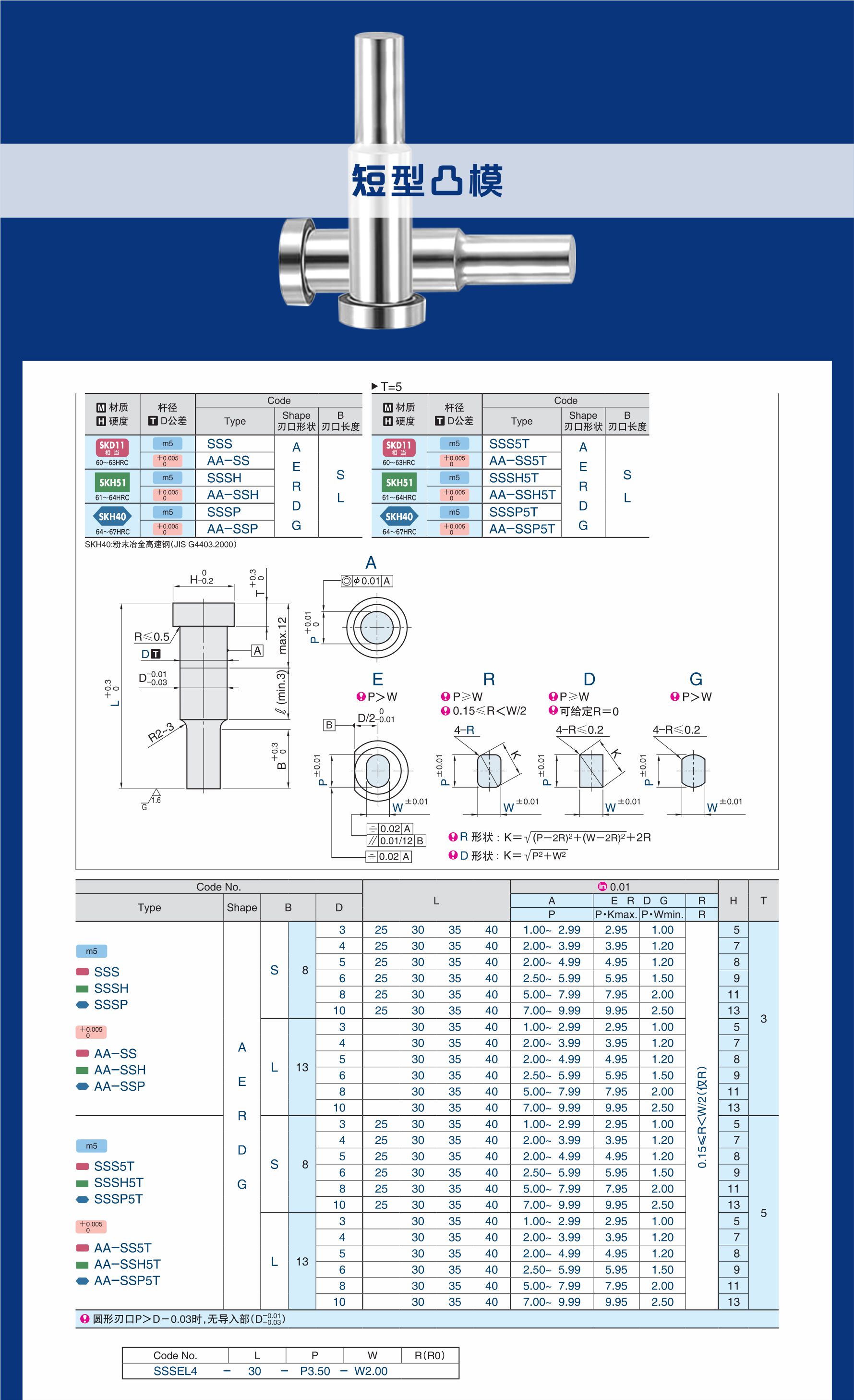 泓记模具配件详情图短型凸模1