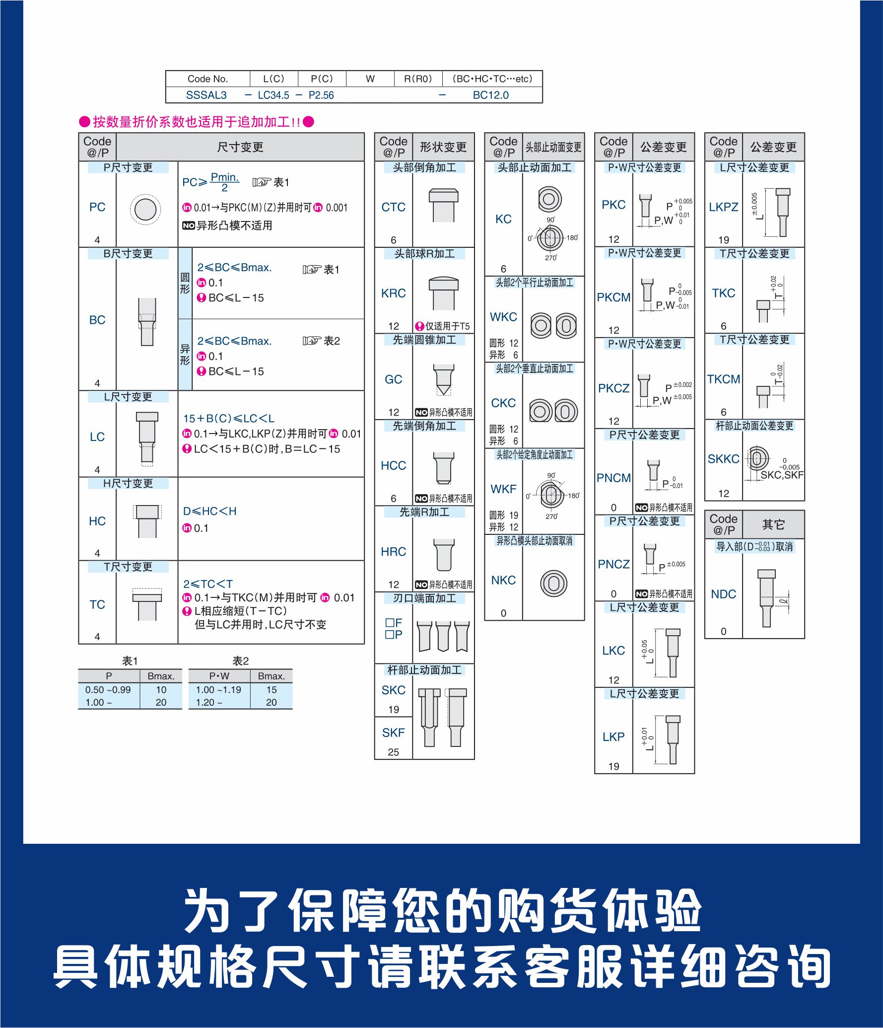 泓记模具配件详情图短型凸模2