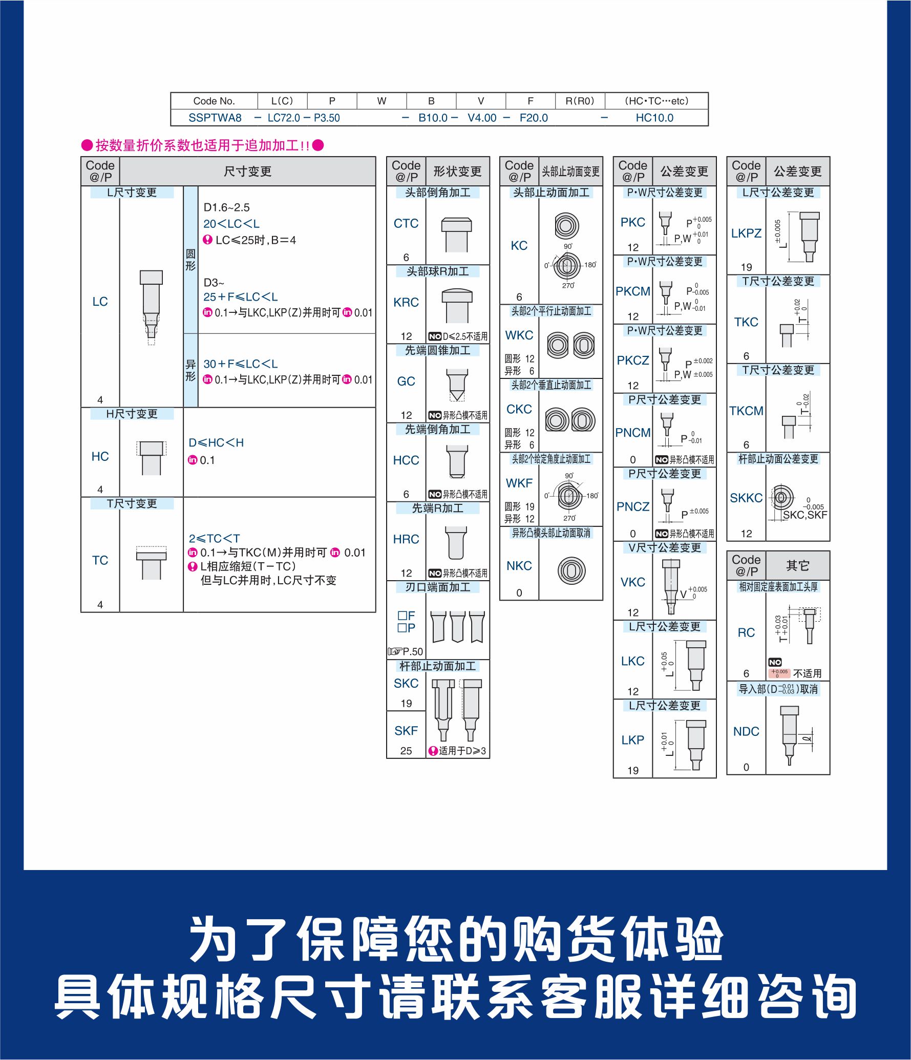 泓记模具配件详情图二阶凸模2