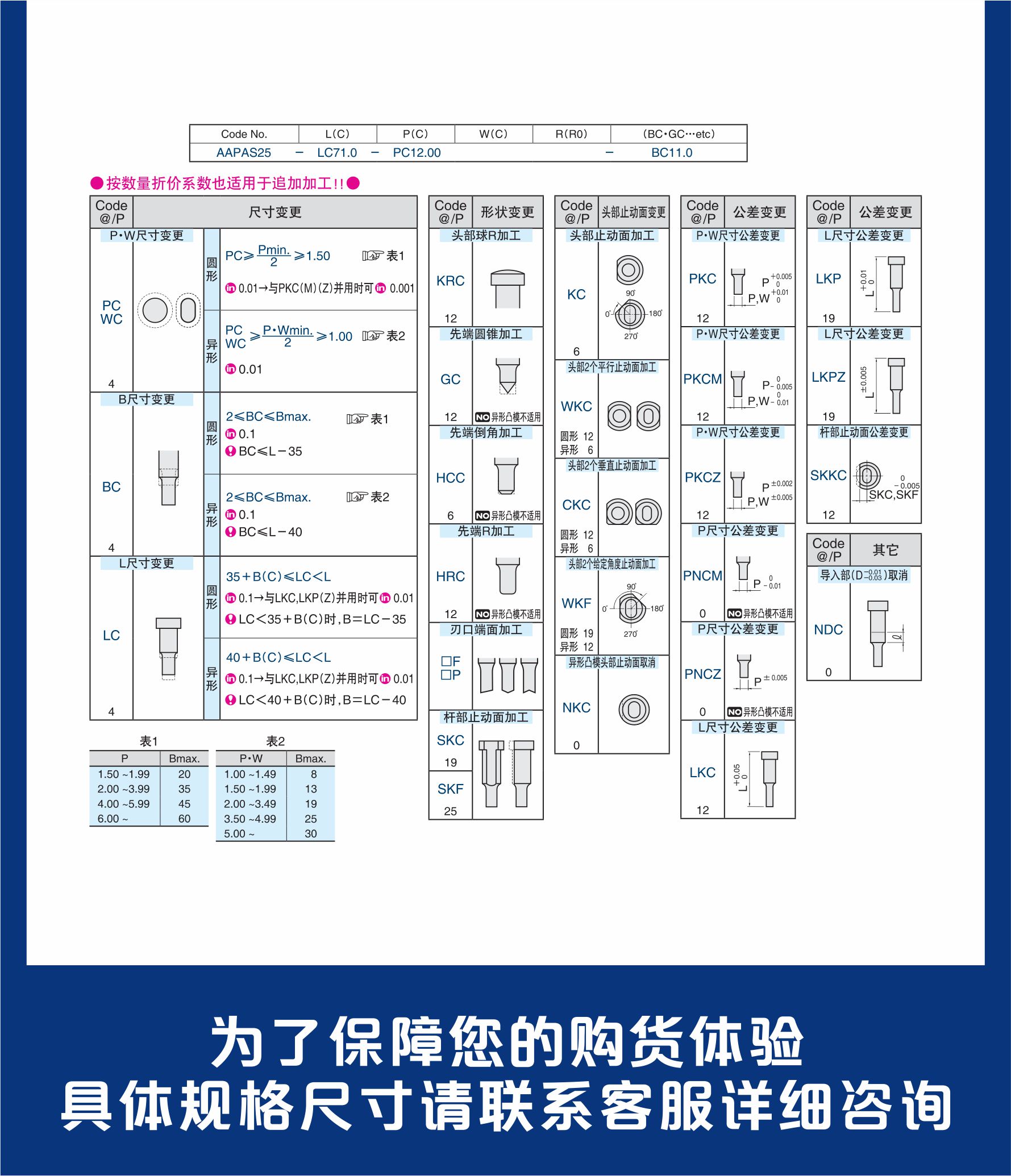 泓记模具配件详情图厚板冲裁用2