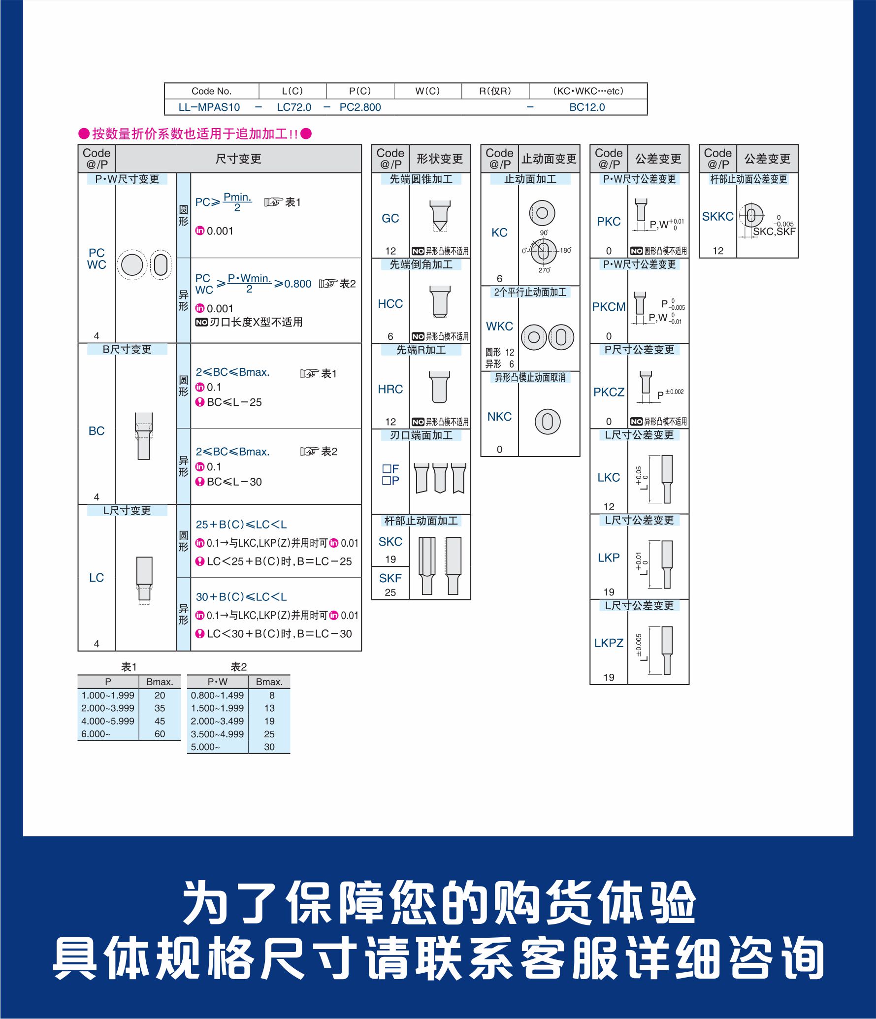 泓记模具配件详情图螺孔固定2