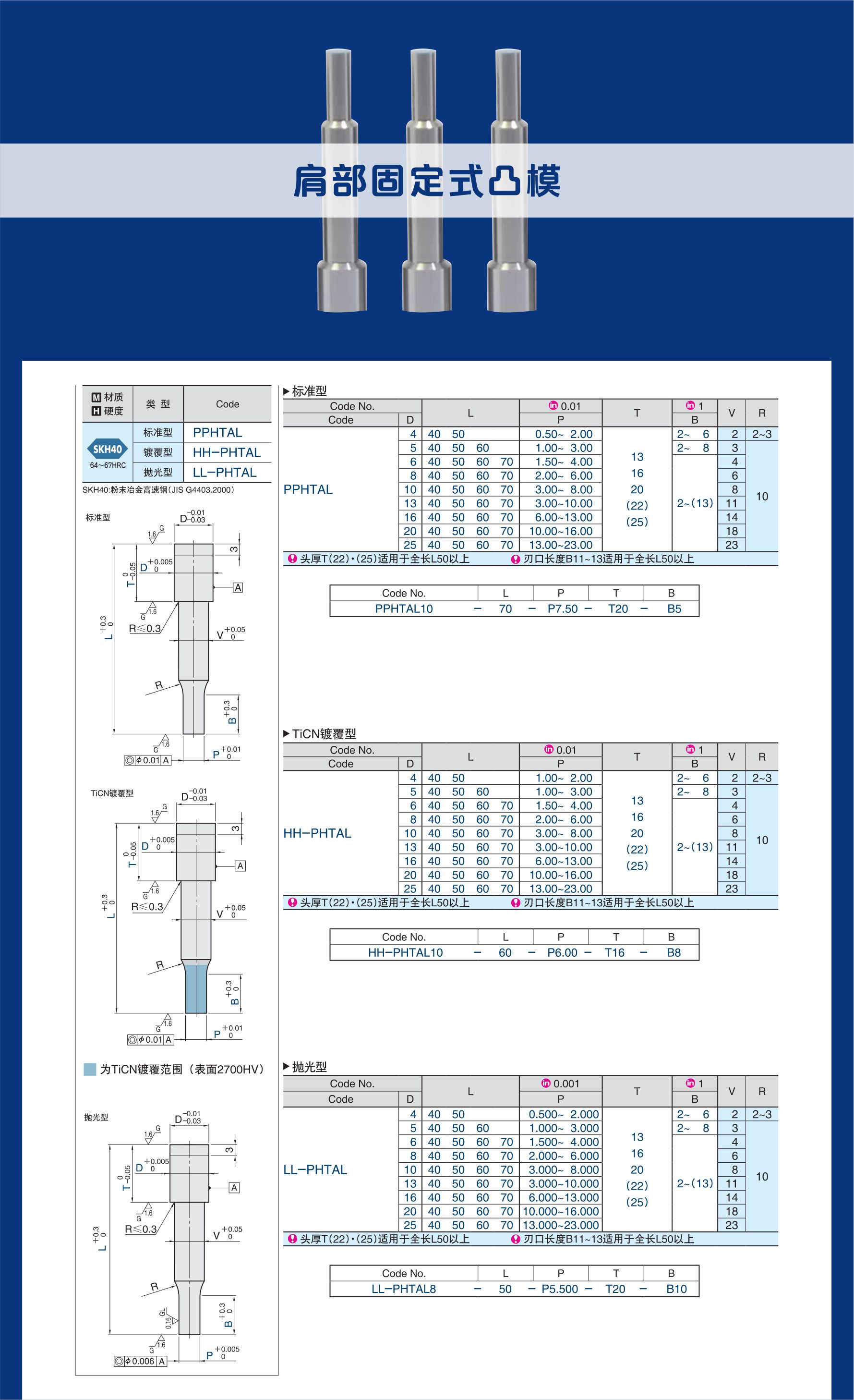 泓记模具配件详情图肩部固定式1