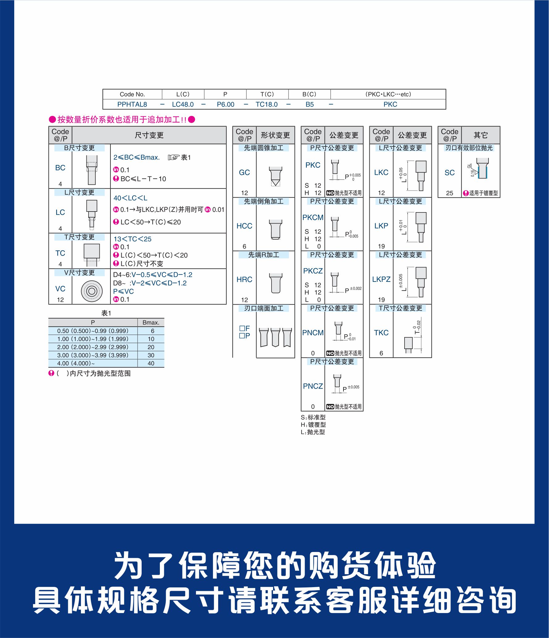 泓记模具配件详情图肩部固定式2