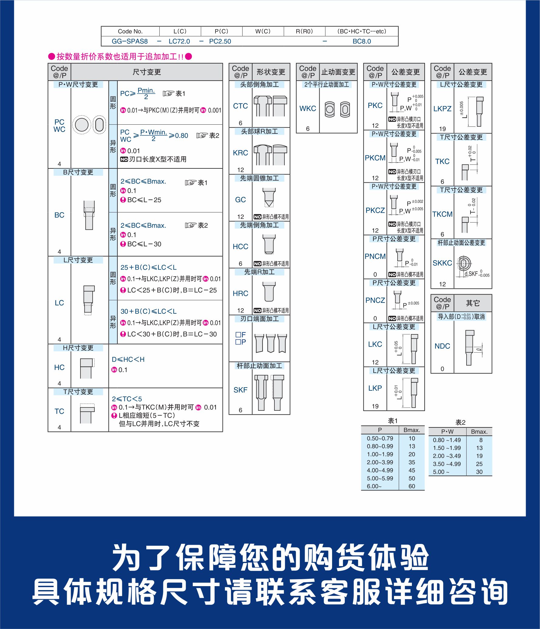 泓记模具配件详情图杆部止动式2