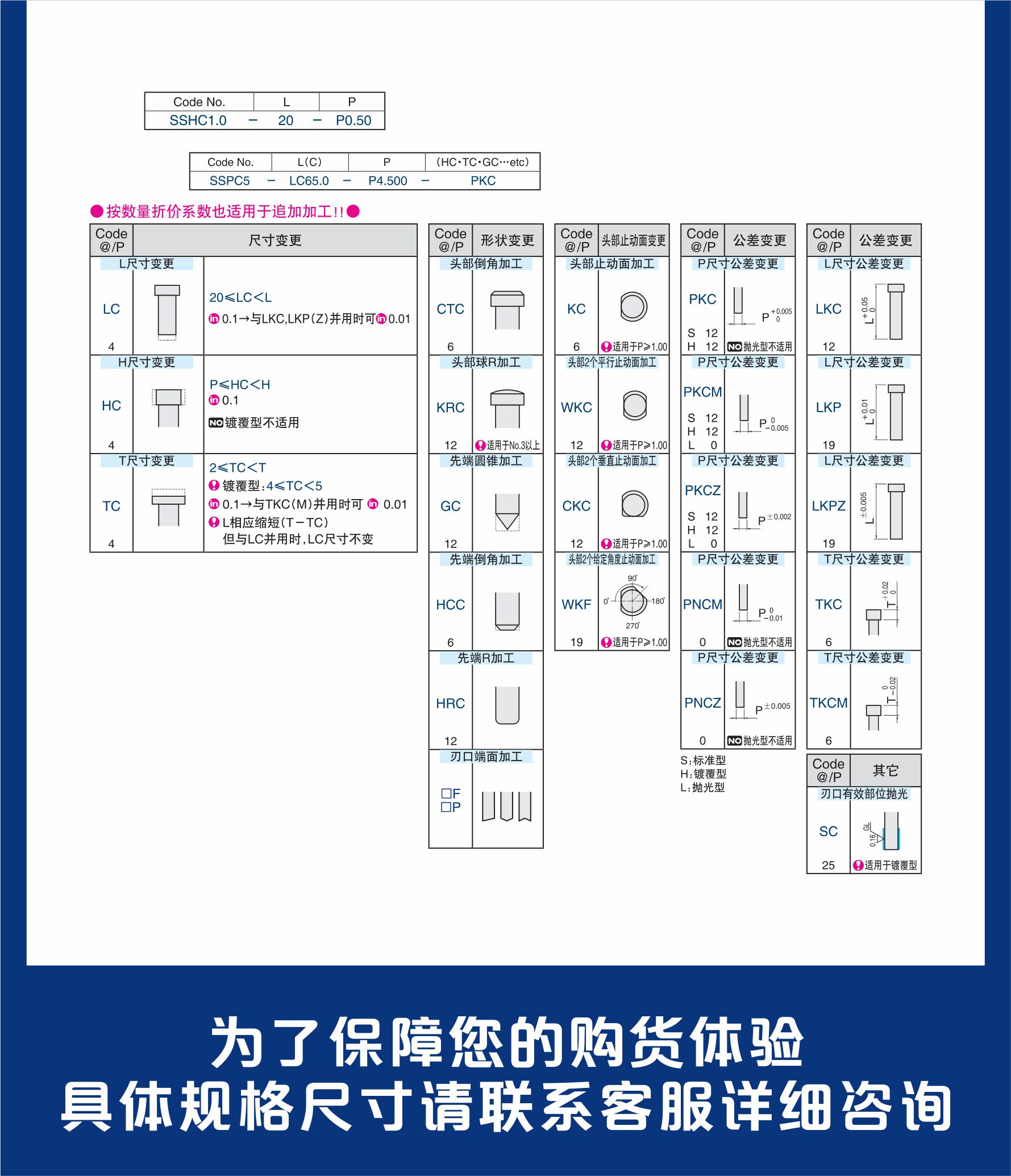 泓记模具配件详情图直杆凸模2