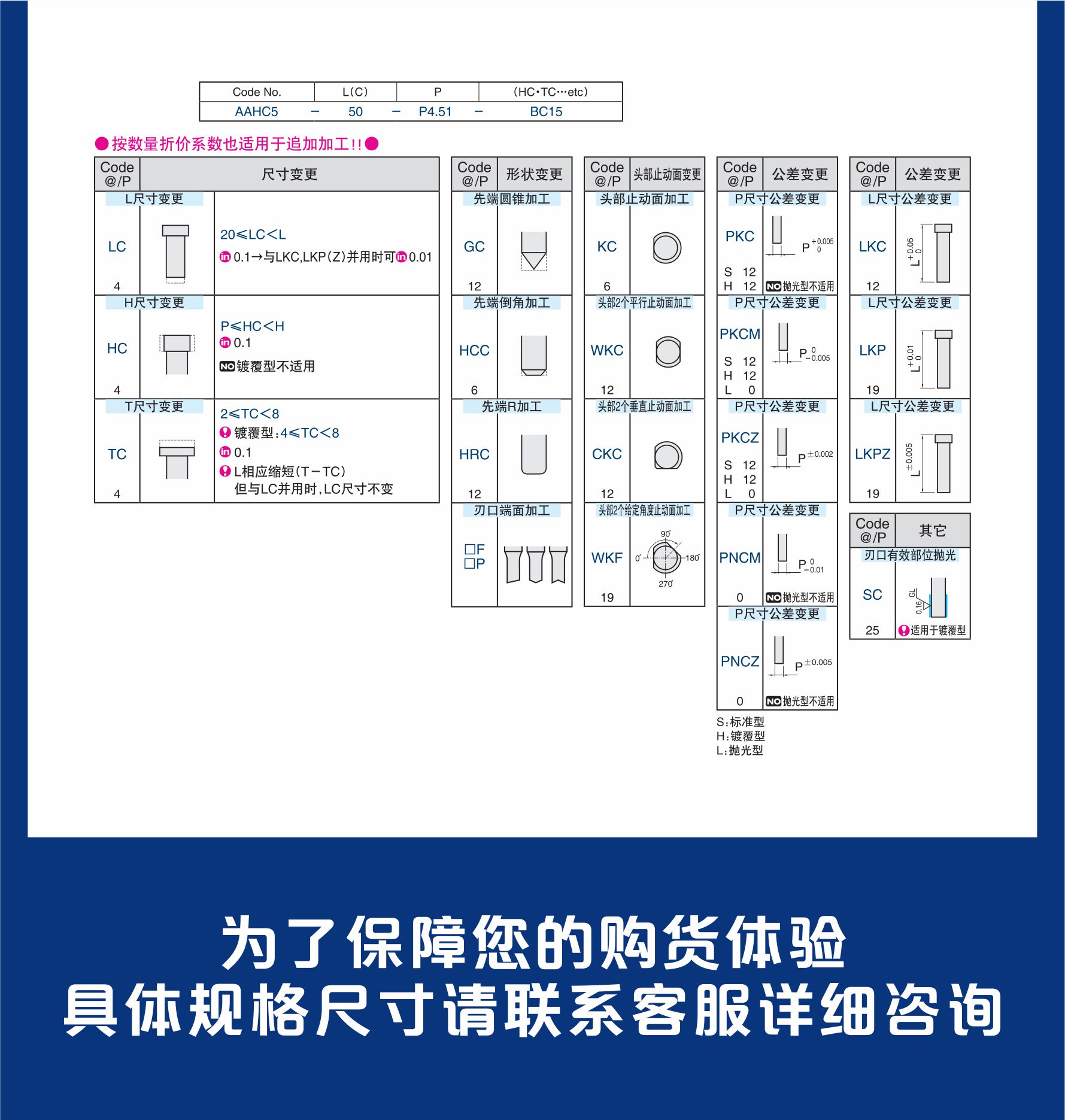 泓记模具配件详情图厚板冲裁直杆2