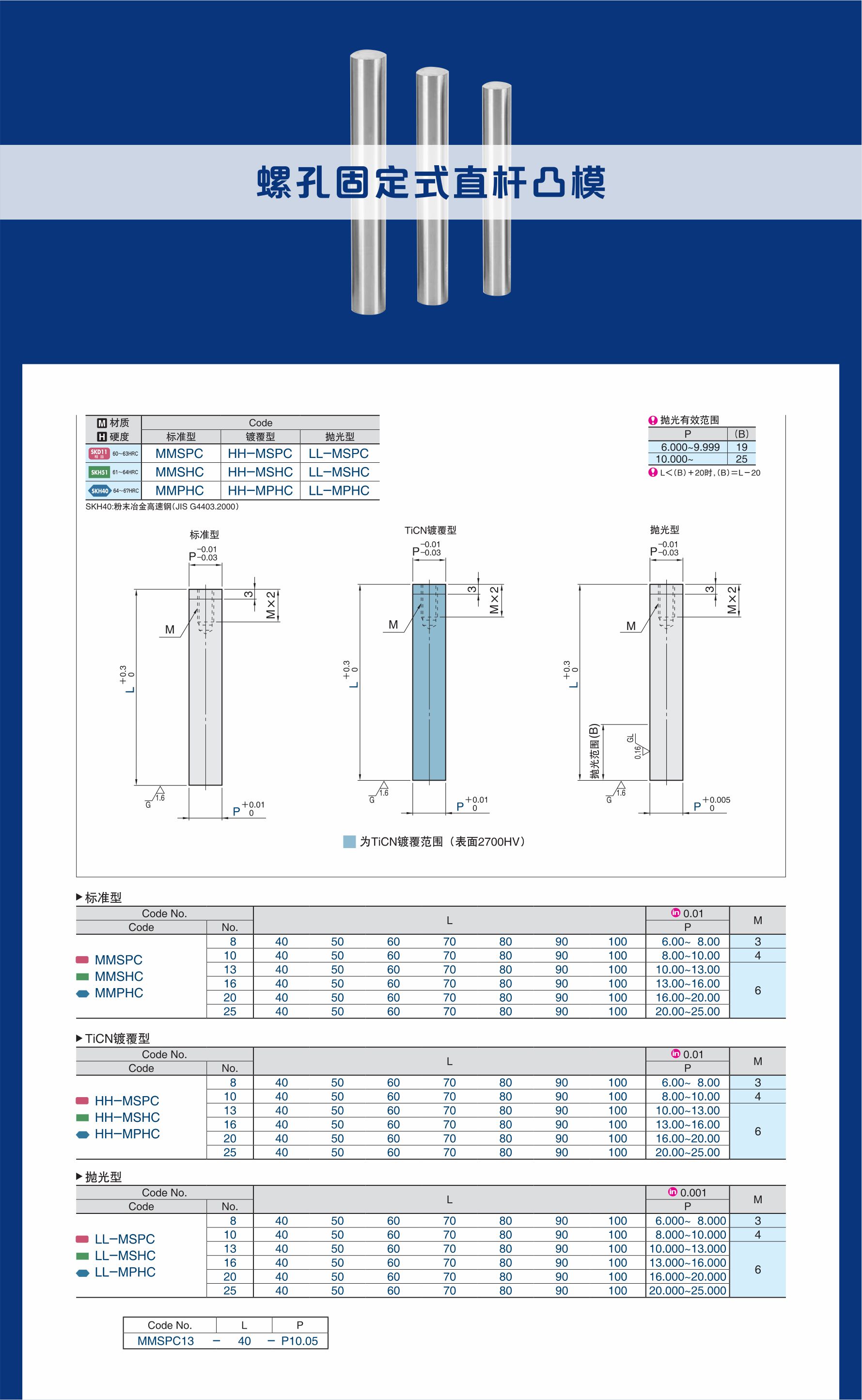 泓记模具配件详情图螺孔固定直杆1