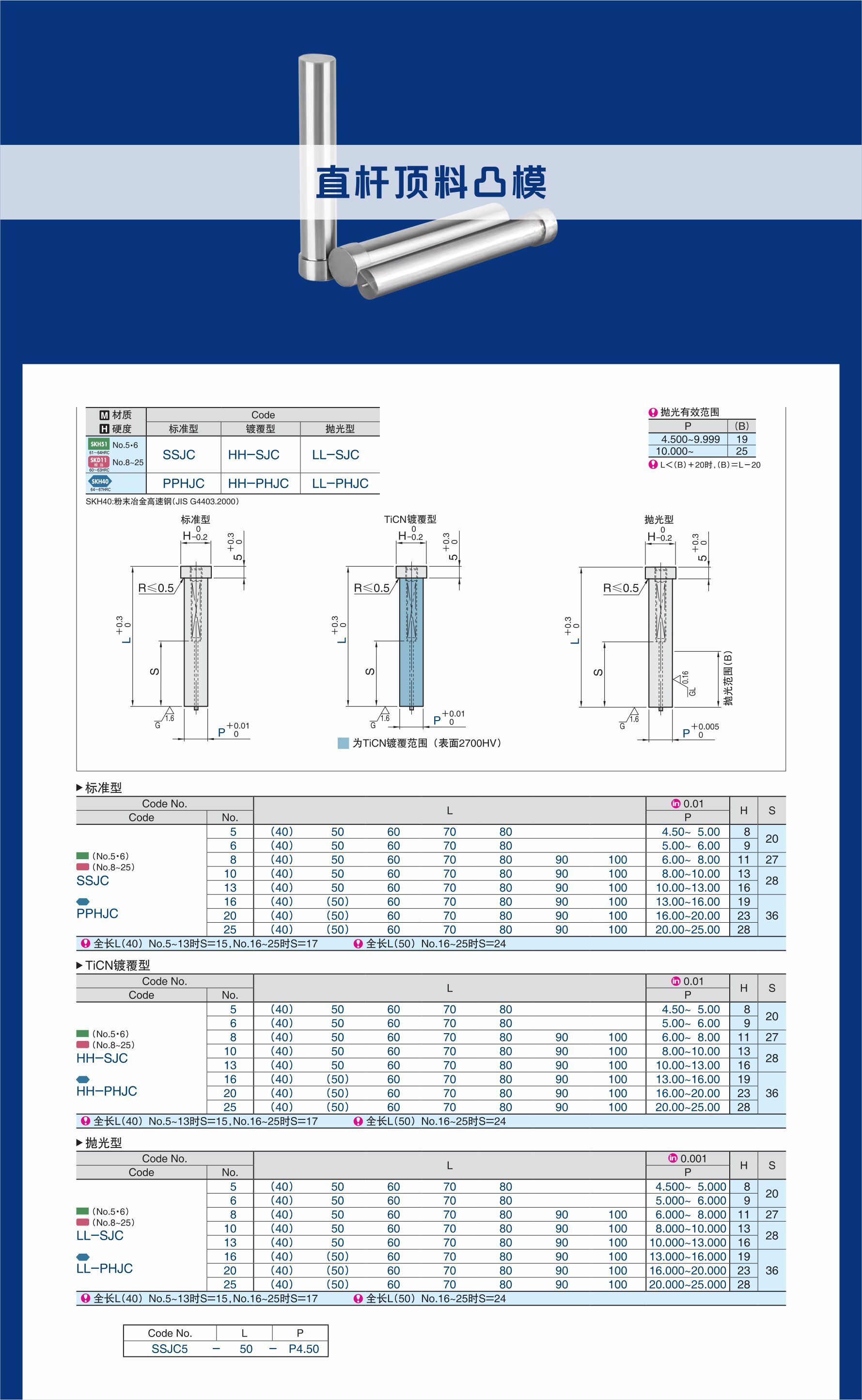 泓记模具配件详情图直杆顶料1