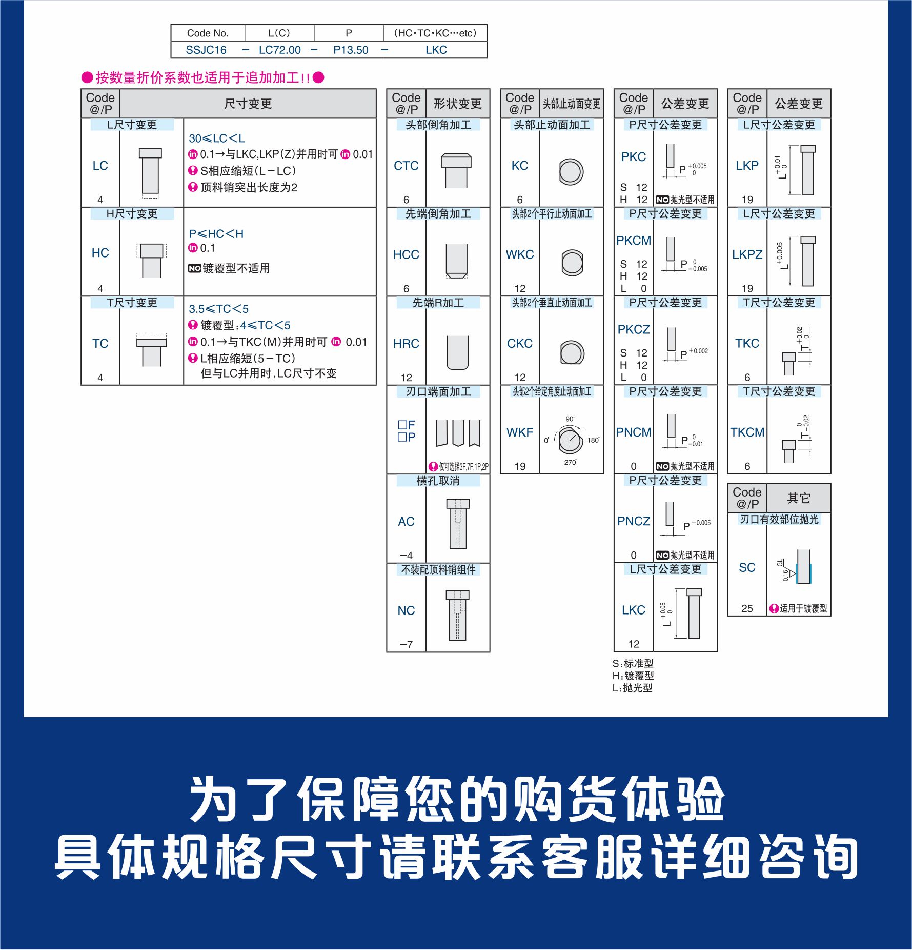 泓记模具配件详情图直杆顶料2